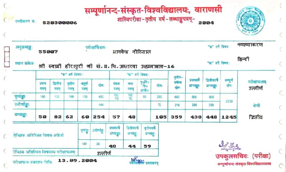 Shastri examination result document, Navya Vyakaran, 2004
