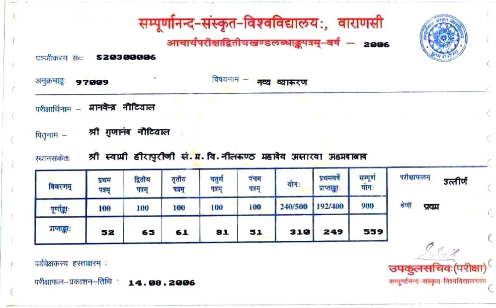 Acharya examination result document, Navya Vyakaran, 2006